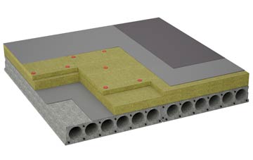 considerations of Nettleton Green flat roofing insulation